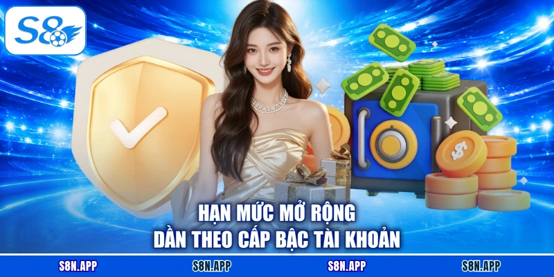 Hạn mức mở rộng dần theo cấp bậc tài khoản Hạn mức mở rộng dần theo cấp bậc tài khoản