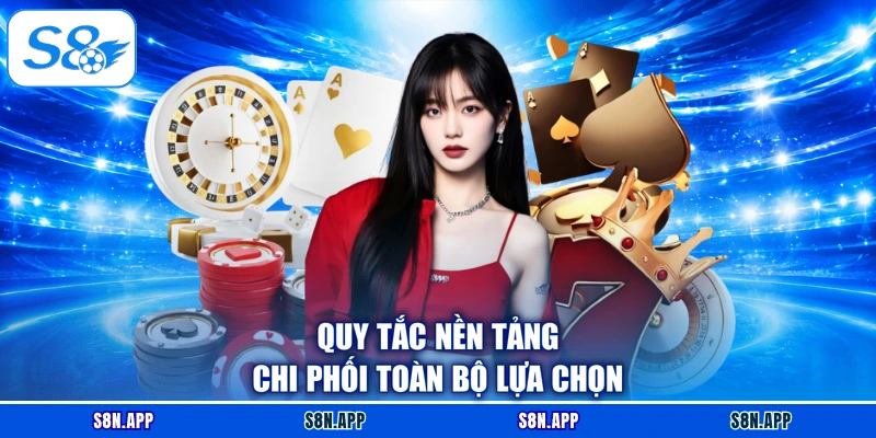 Quy tắc nền tảng chi phối toàn bộ lựa chọn Quy tắc nền tảng chi phối toàn bộ lựa chọn