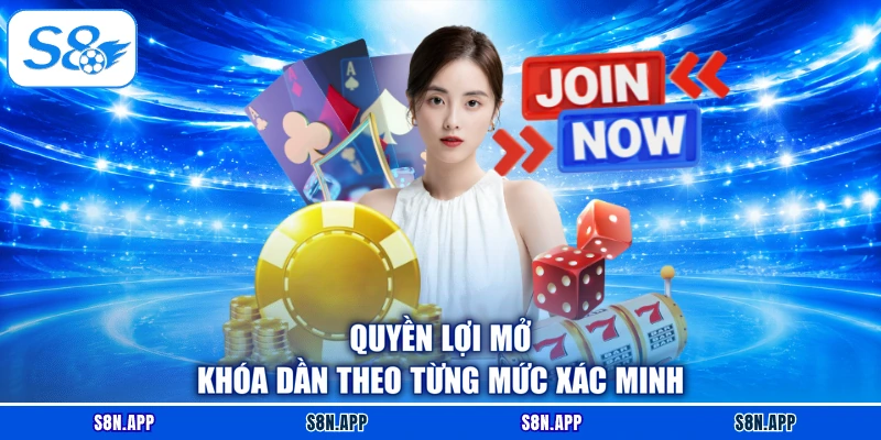 Quyền lợi mở khóa dần theo từng mức xác minh Quyền lợi mở khóa dần theo từng mức xác minh